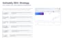 do SEO of your godaddy website for google ranking